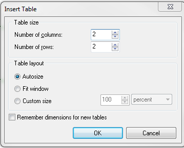 图T5.18  Insert Table Dialog (插入表格对话框)